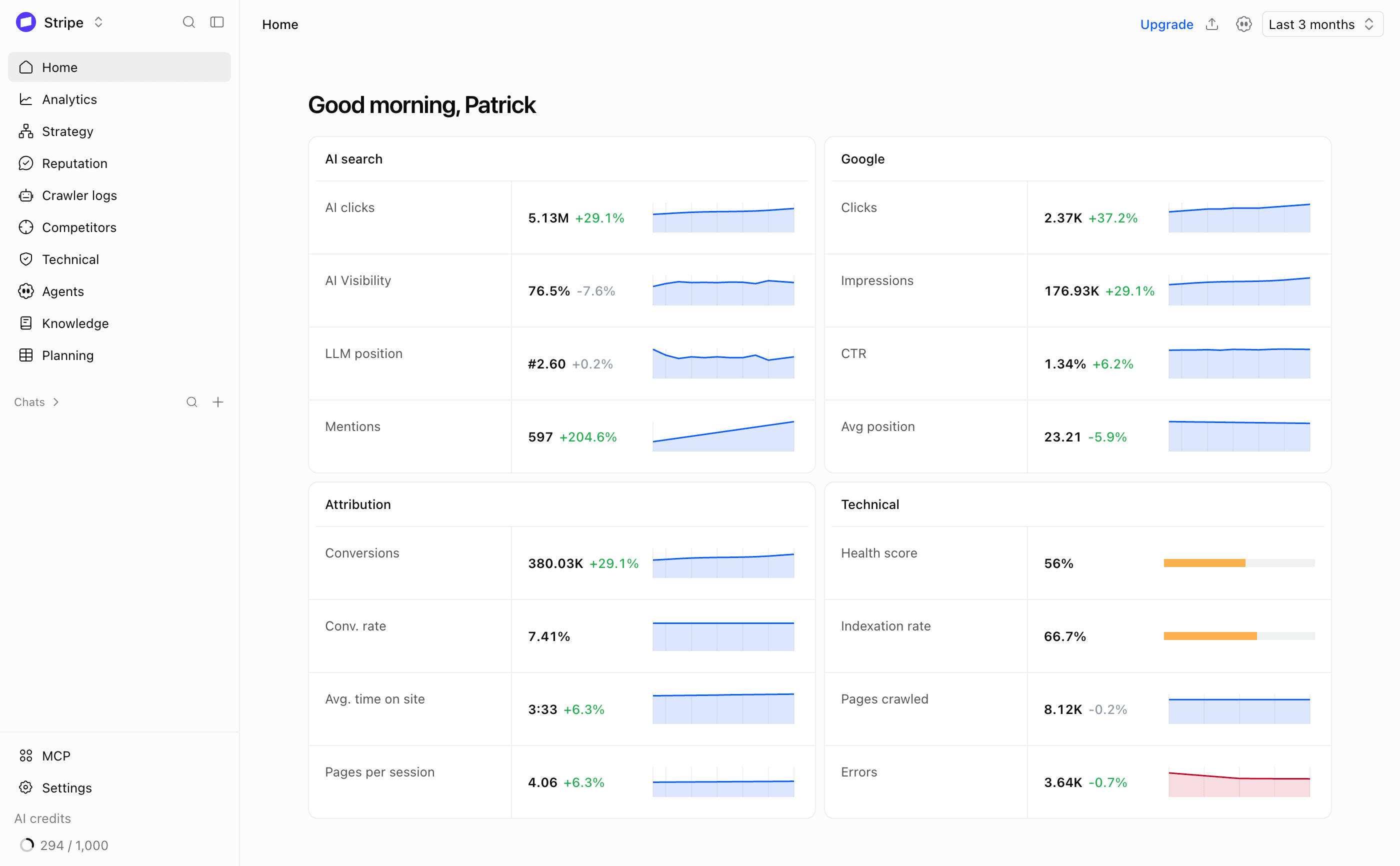 Analytics