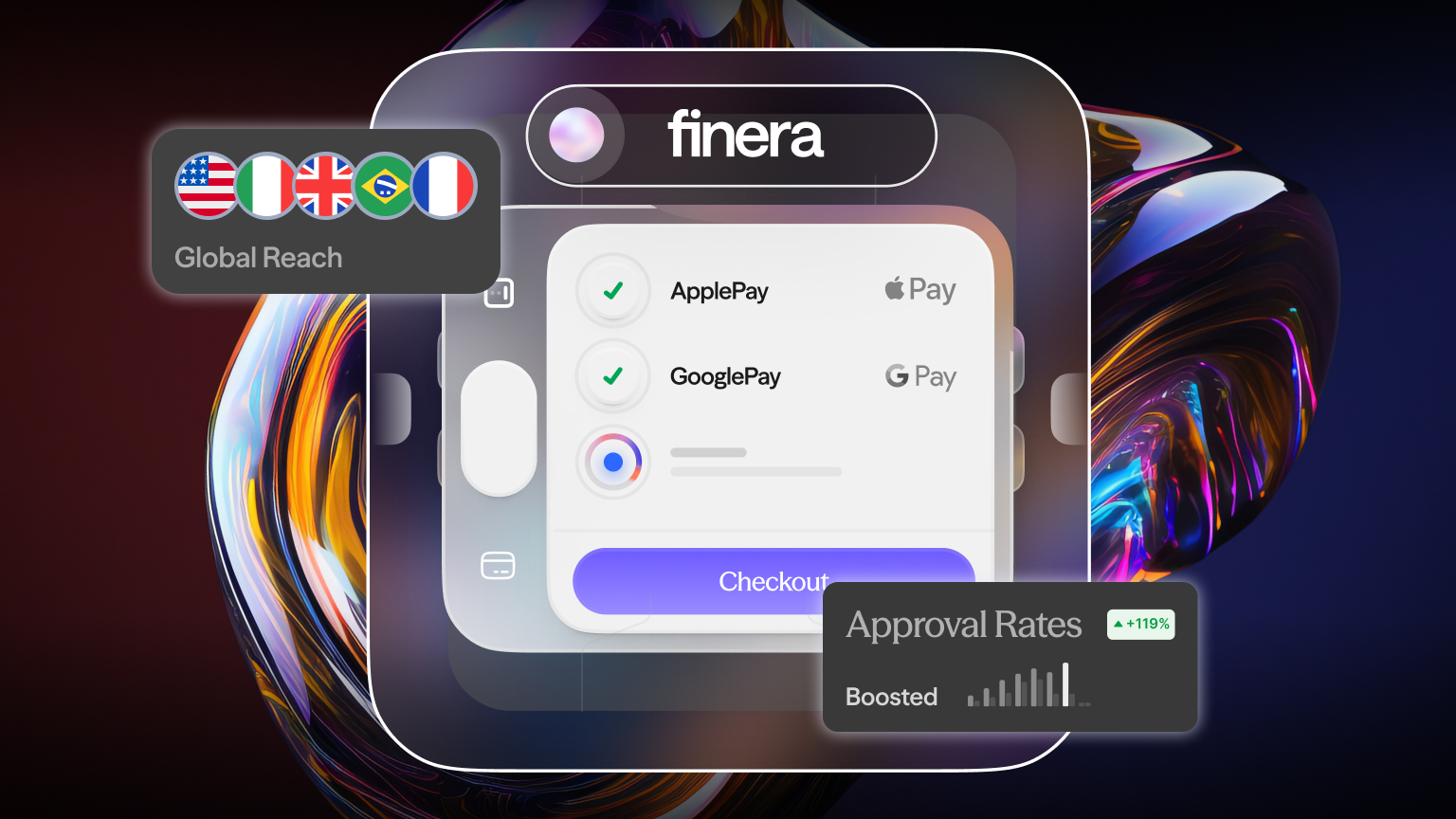 Digital checkout interface showcasing Apple Pay and Google Pay options, global reach icons, and a highlighted 119% boost in approval rates, branded with Finera.