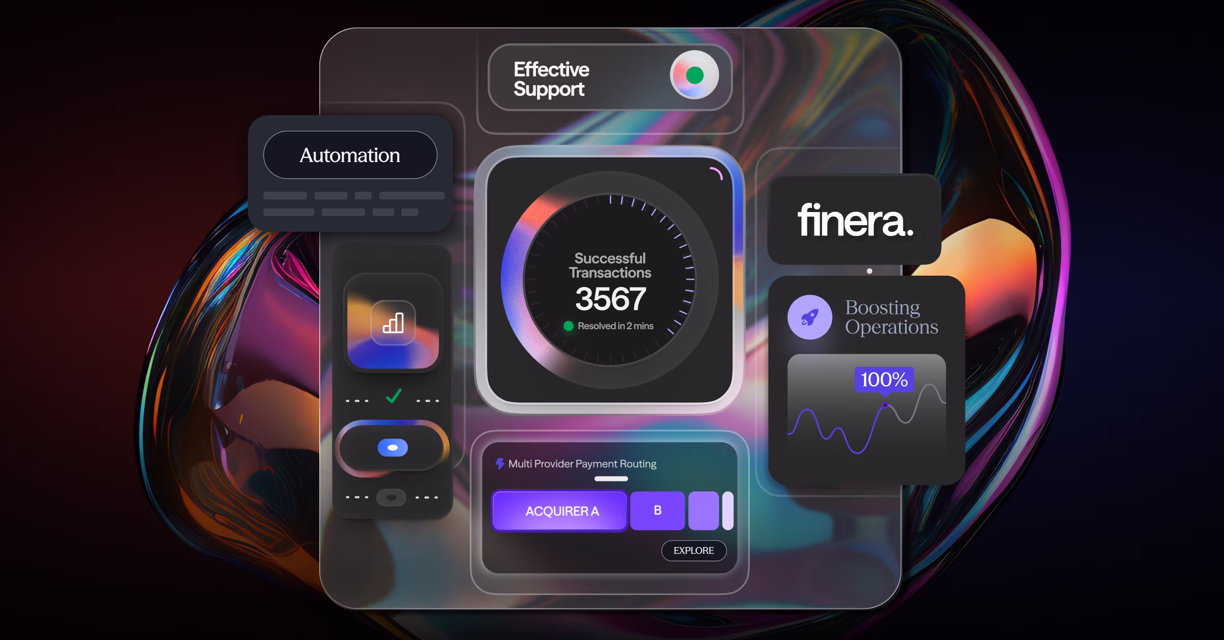 Learn why dedicated payment support is essential for uptime, fraud control and performance in high-traffic iGaming and digital markets.