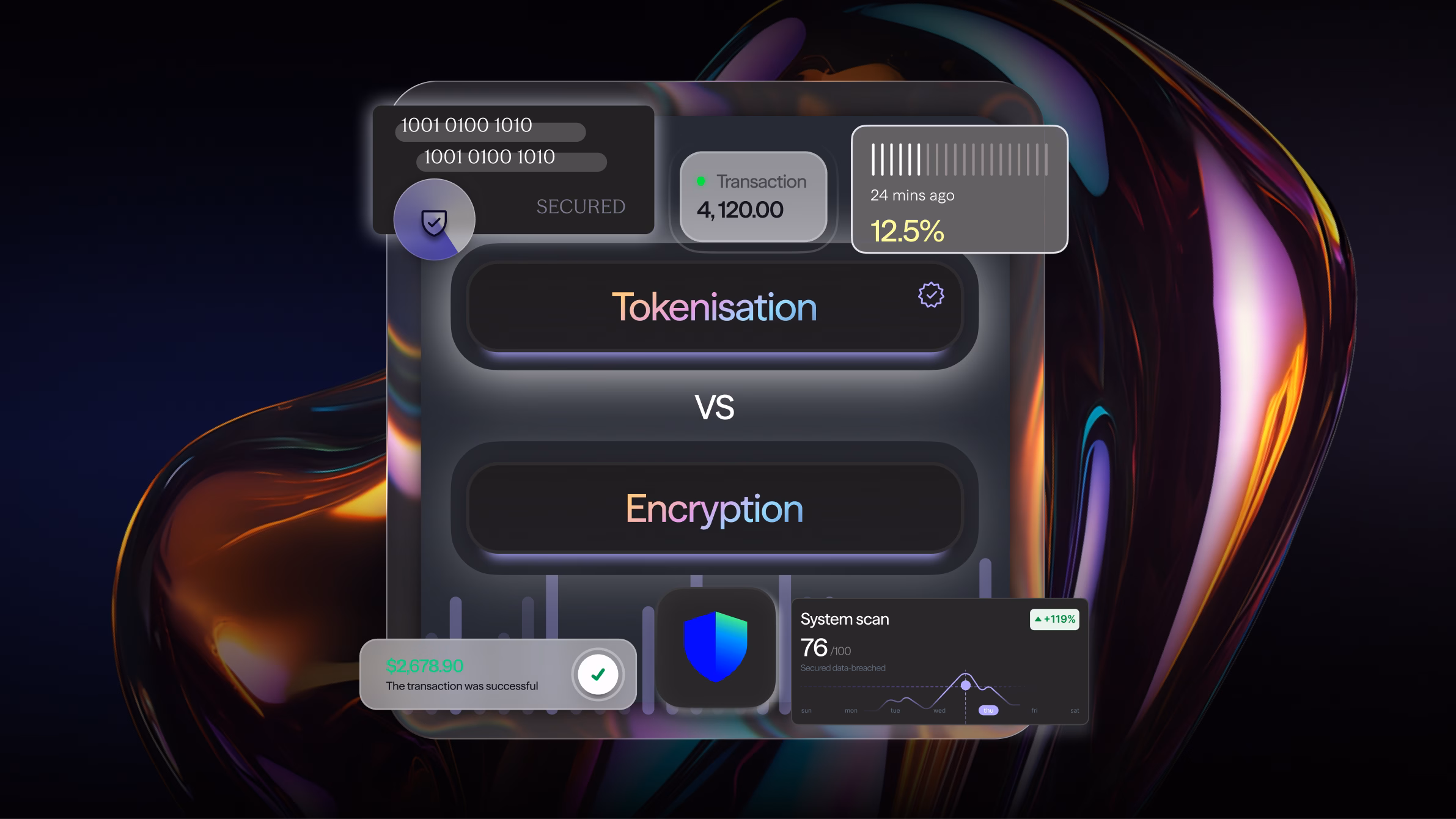 Learn the difference between tokenisation and encryption, and how both secure payment stacks, reduce risk, and support PCI DSS compliance.