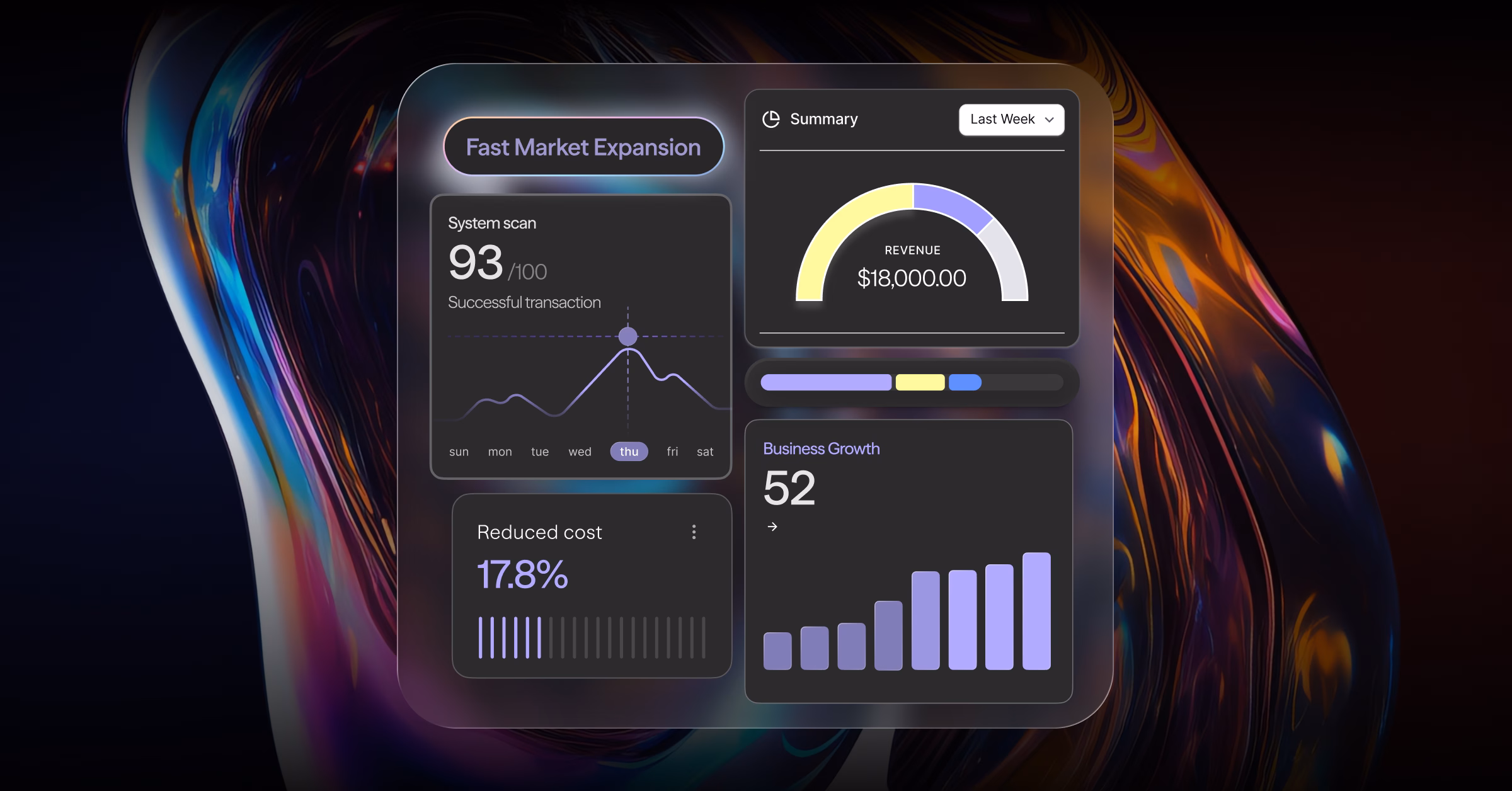 See how payment analytics can turn approval rates, method mix and issuer data into insights that support a market expansion strategy, helping merchants understand where their payments perform. 