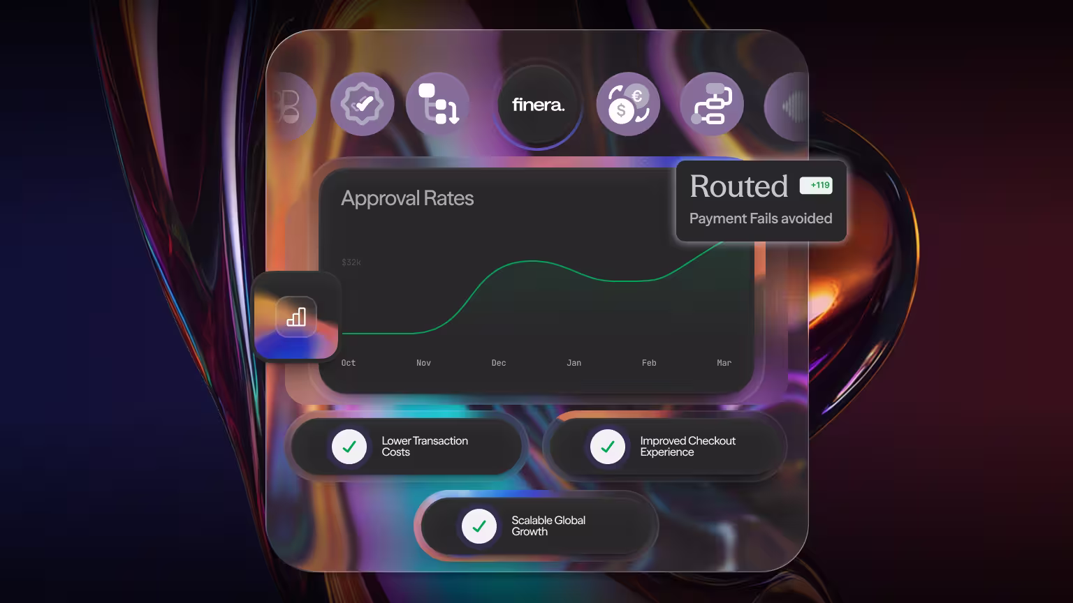 Learn how local acquiring, smart routing, payment methods and analytics can help improve payment approval rates and reduce declines across markets.