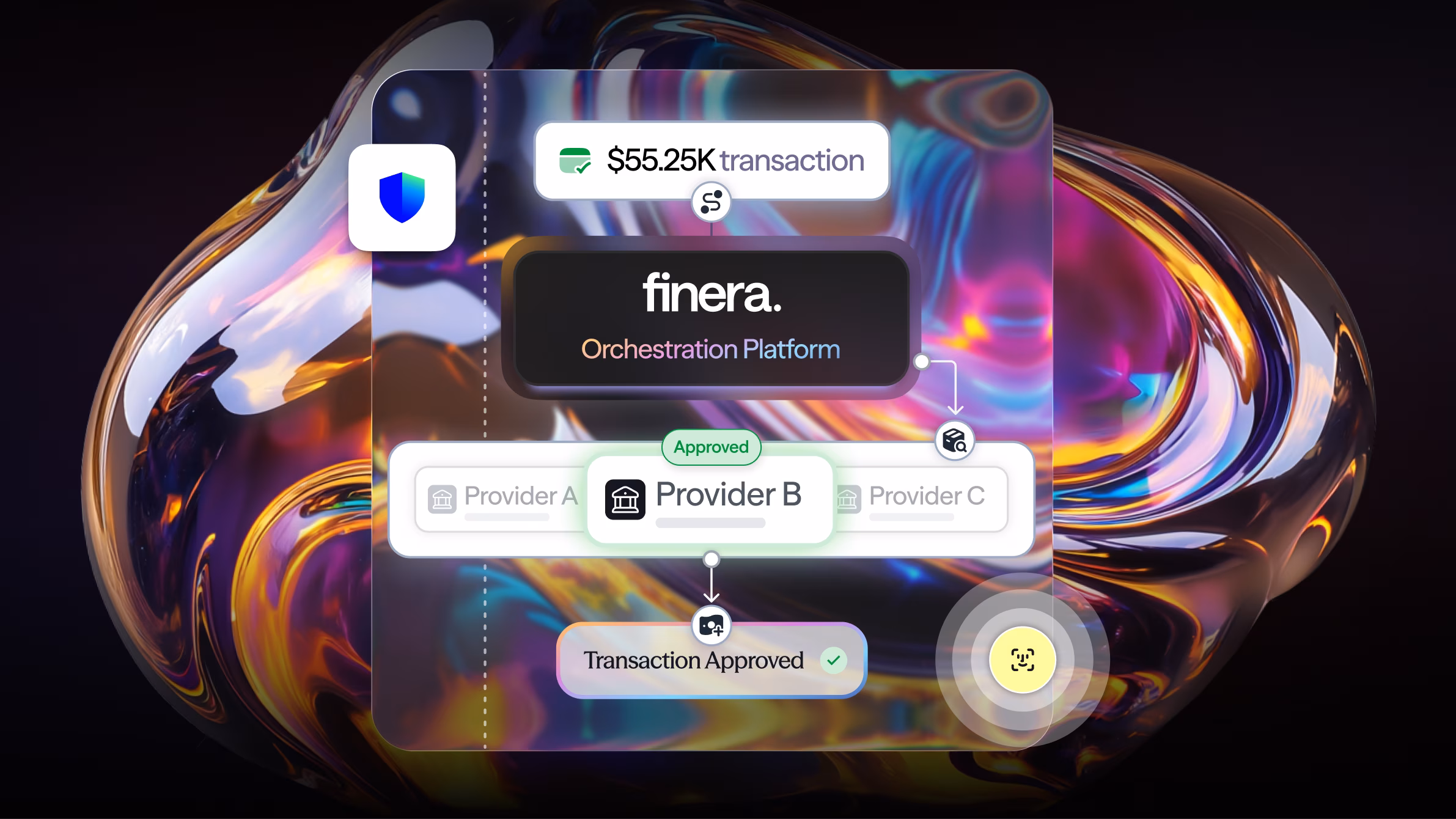 How to manage multiple payment providers through one integration, the hidden costs of separate connections, and how orchestration simplifies the stack.