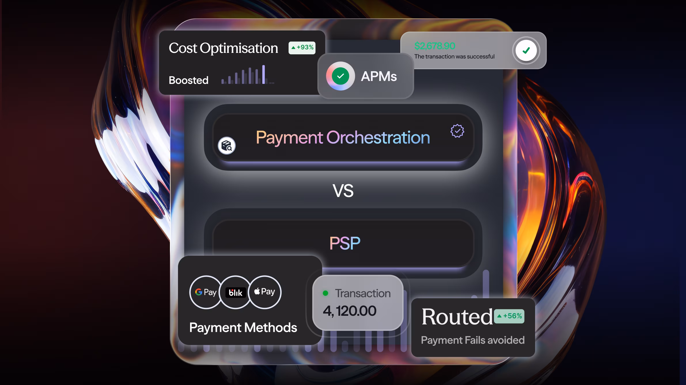 Payment orchestration vs PSP explained: what each is, the key differences, when merchants need orchestration, and why they work together.
