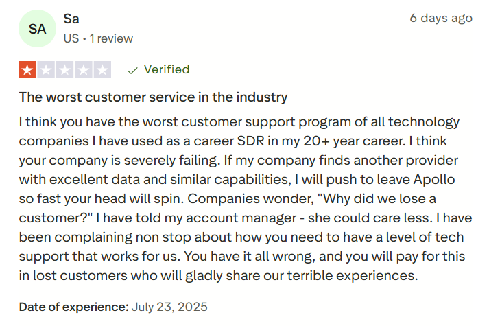 An Apollo review from Trustpilot