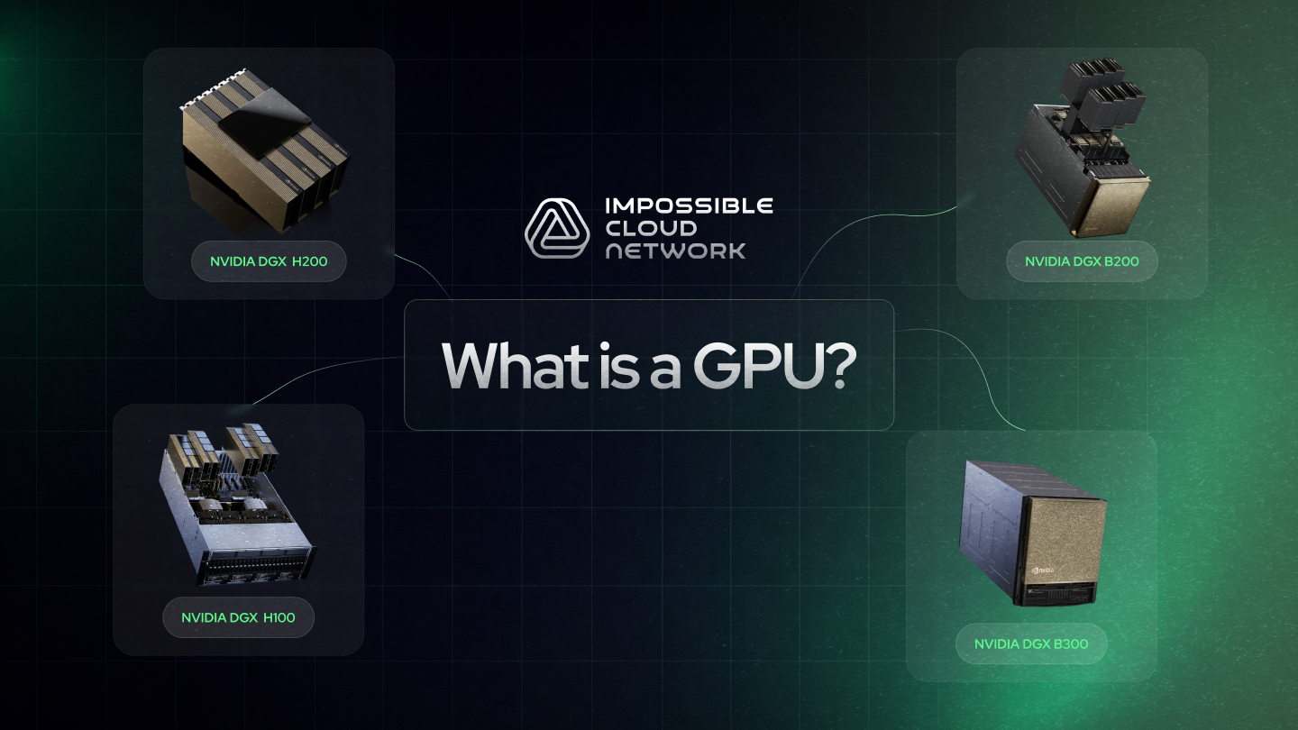 What is a GPU?