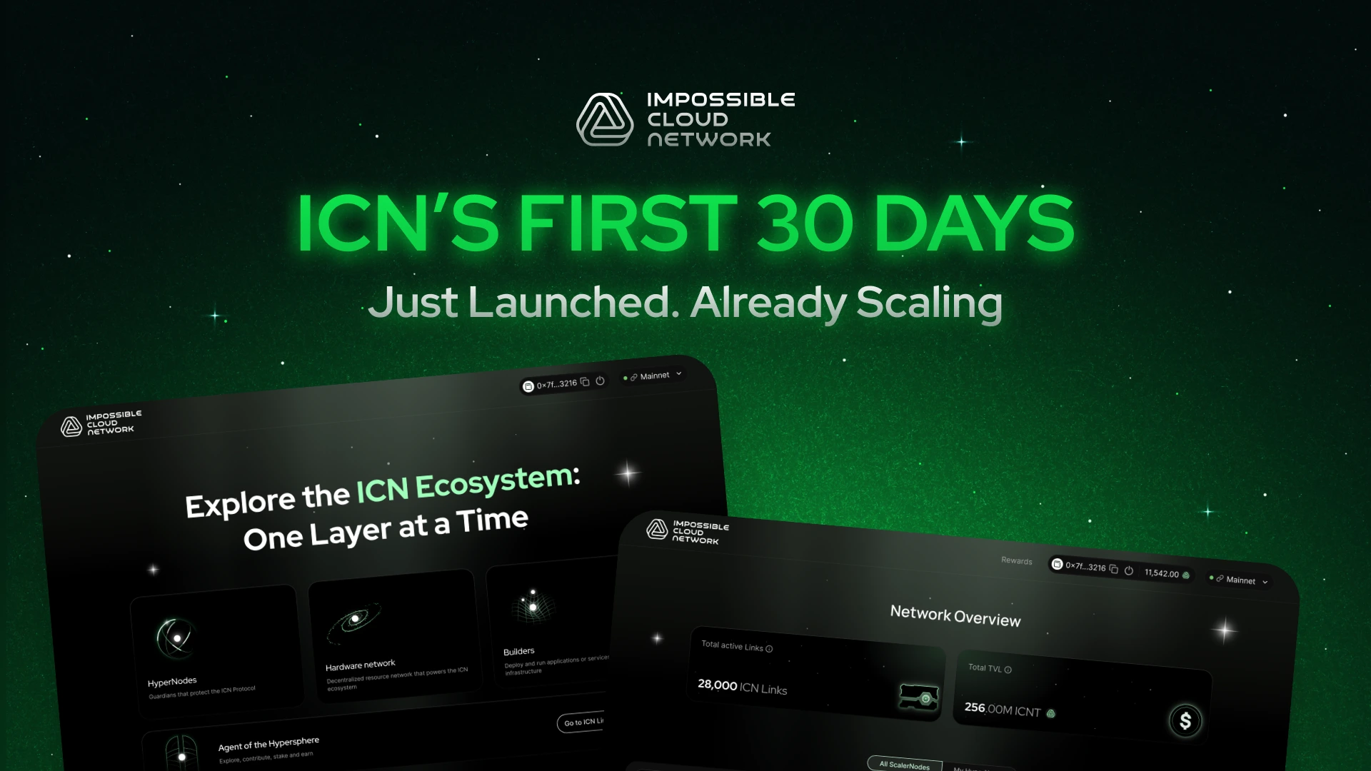 ICN's first 30 days