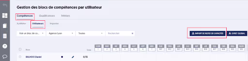 Import des notes de capacités manuelles.