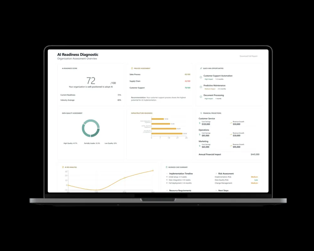 Mockup AI Quickstarter