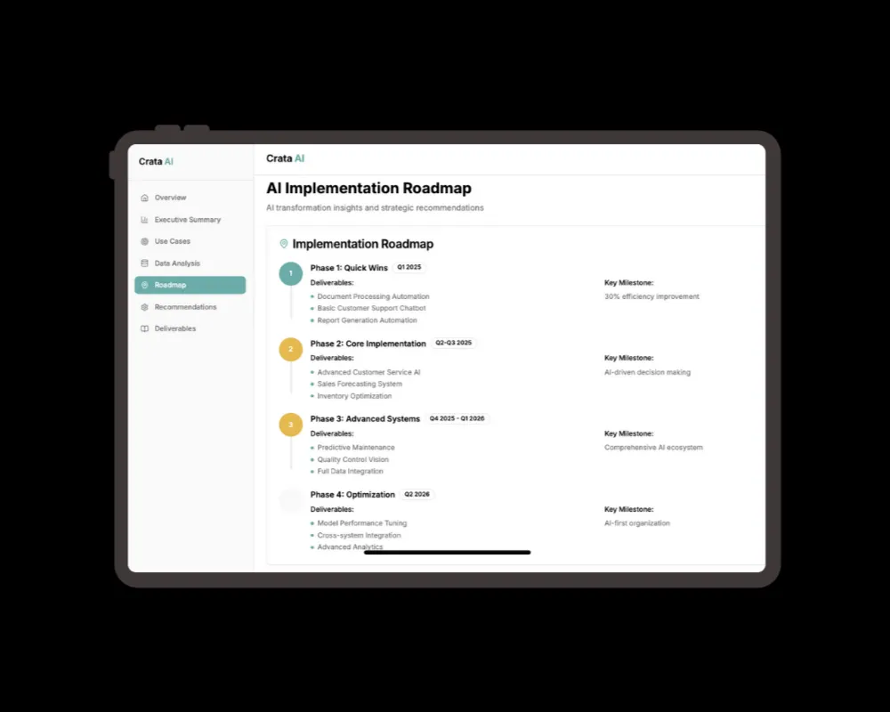 Mockup AI Quickstarter