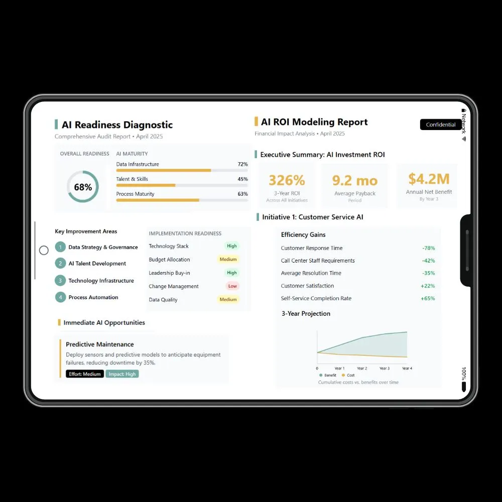 AI Acceleration Program in action