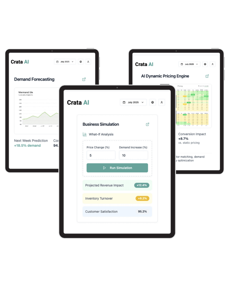 Descriptive mockups of Custom AI development done by Crata AI