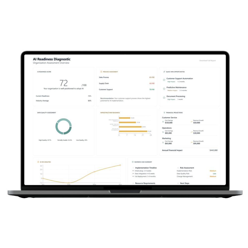 Mock up of AI Acceleration Program from Crata AI