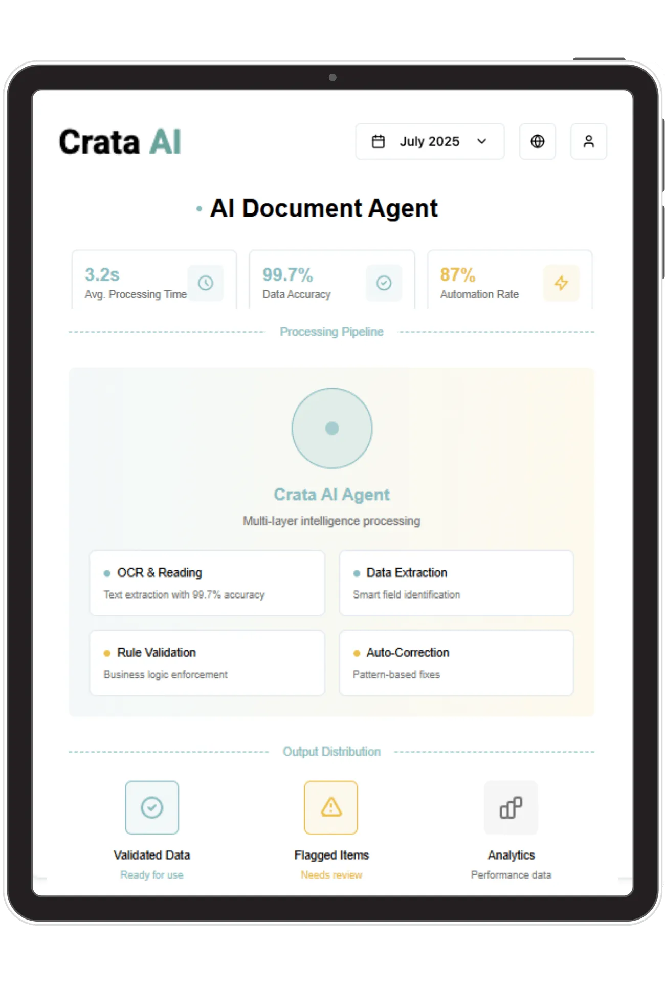 Mockup AI legal agent for enterprises trained on your documentation and legal criteria