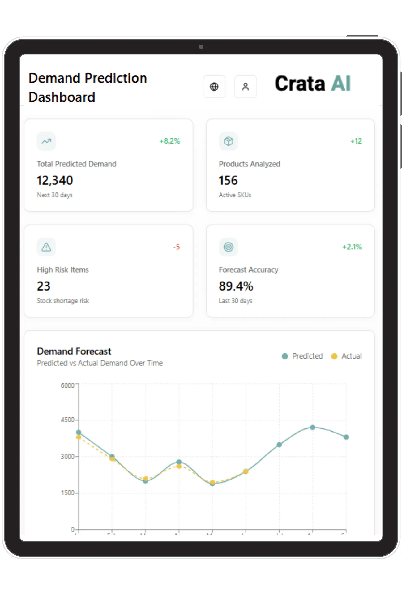 Mockup AI legal agent for enterprises trained on your documentation and legal criteria