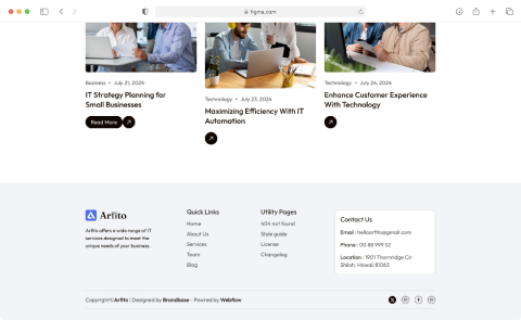 Landing Page Template Usability Image
