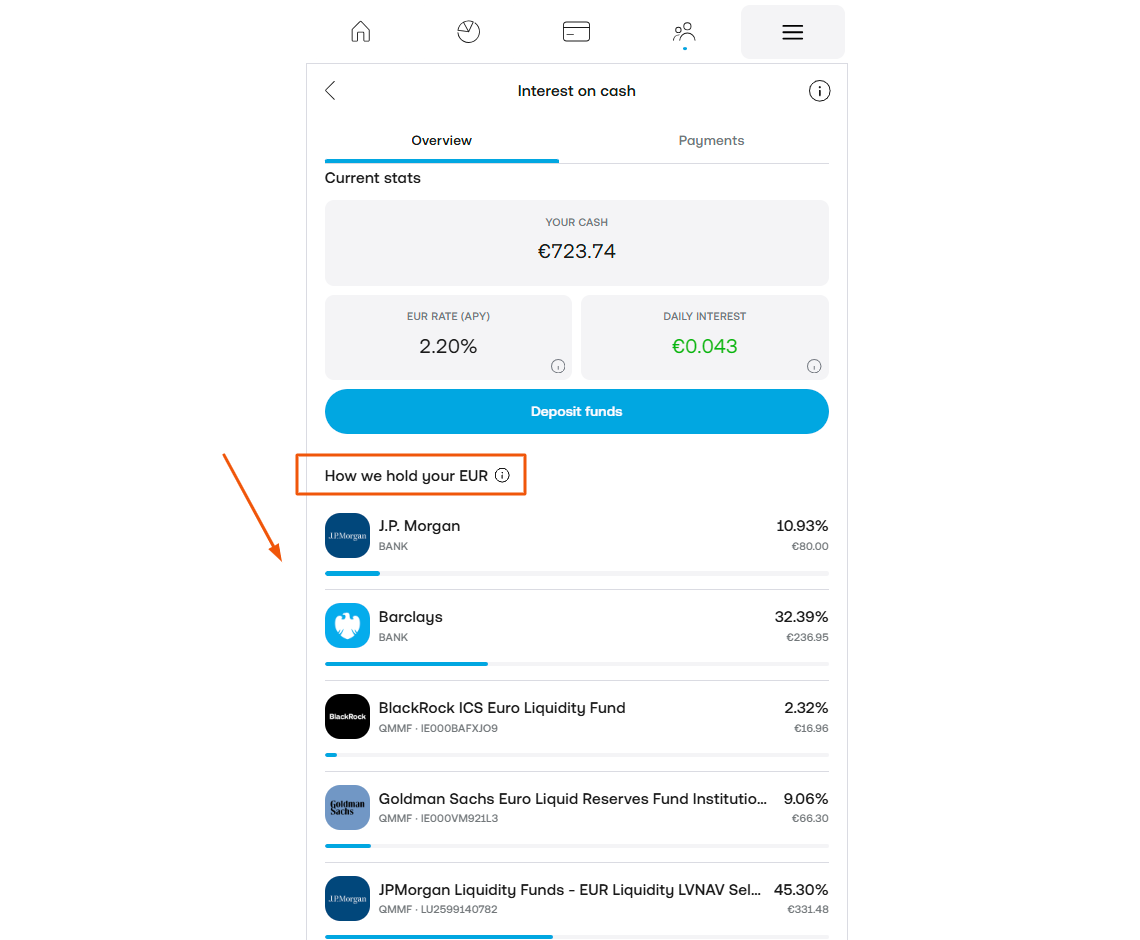 __wf_voorbehouden_overerven