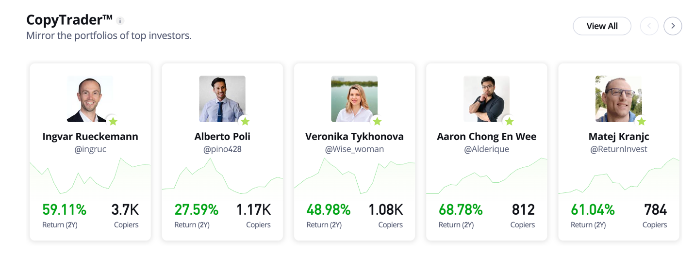 A screenshot of a group of peopleAI-generated content may be incorrect.