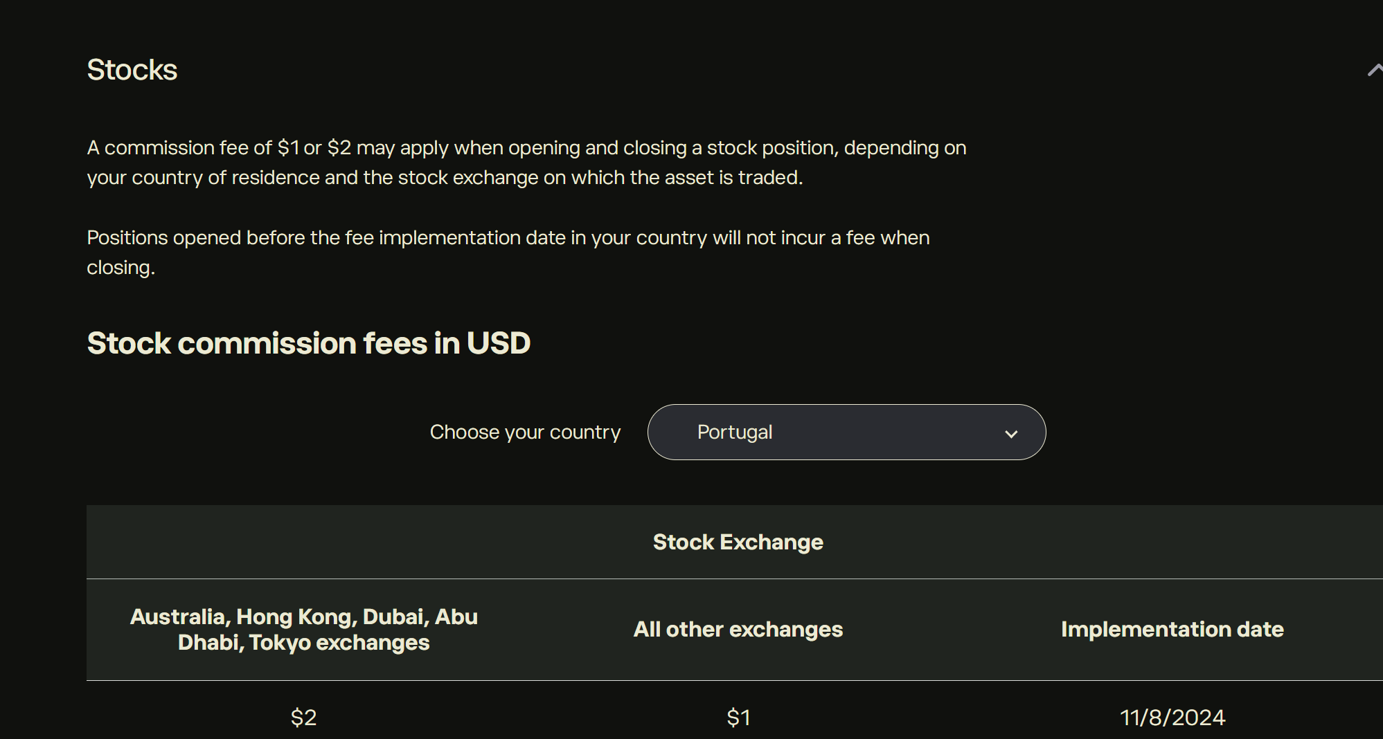eToro stock fees