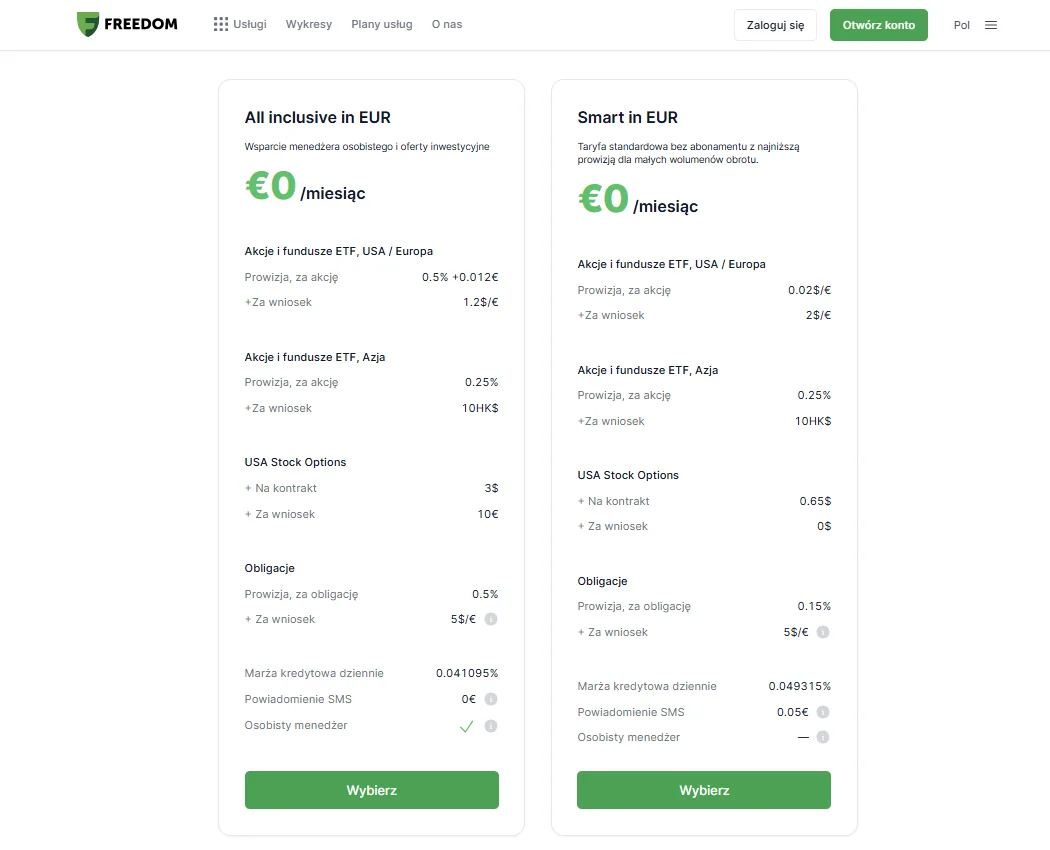 Plany taryfowe Freedom24: All inclusive in EUR i Smart in EUR