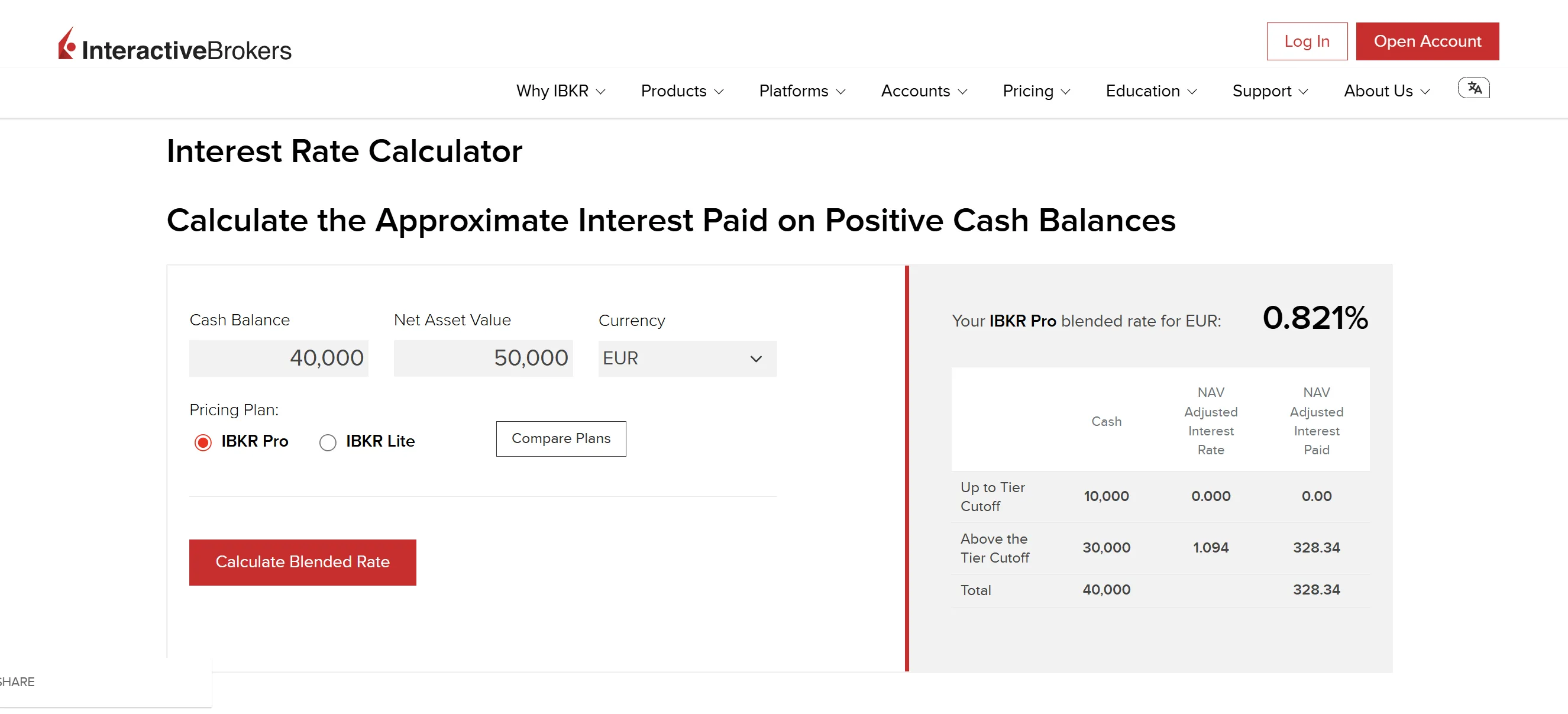 Interactive Brokers interest rate calculator example