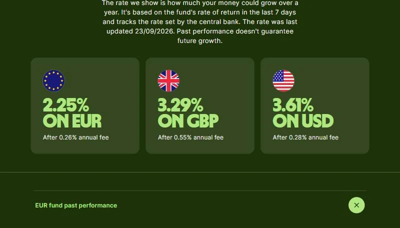 Wise Interest rates on EUR, GBP and USD
