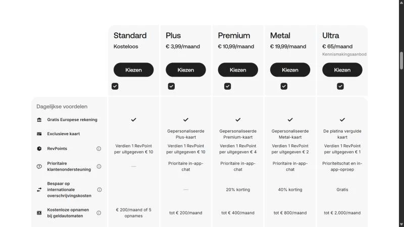 Prijzen en gratis pinlimieten van de Revolut-abonnementen