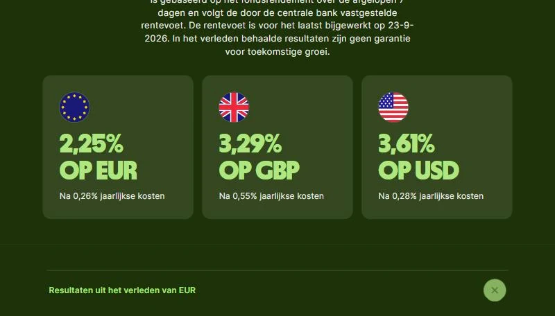 Rente van Wise Rente op EUR, GBP en USD
