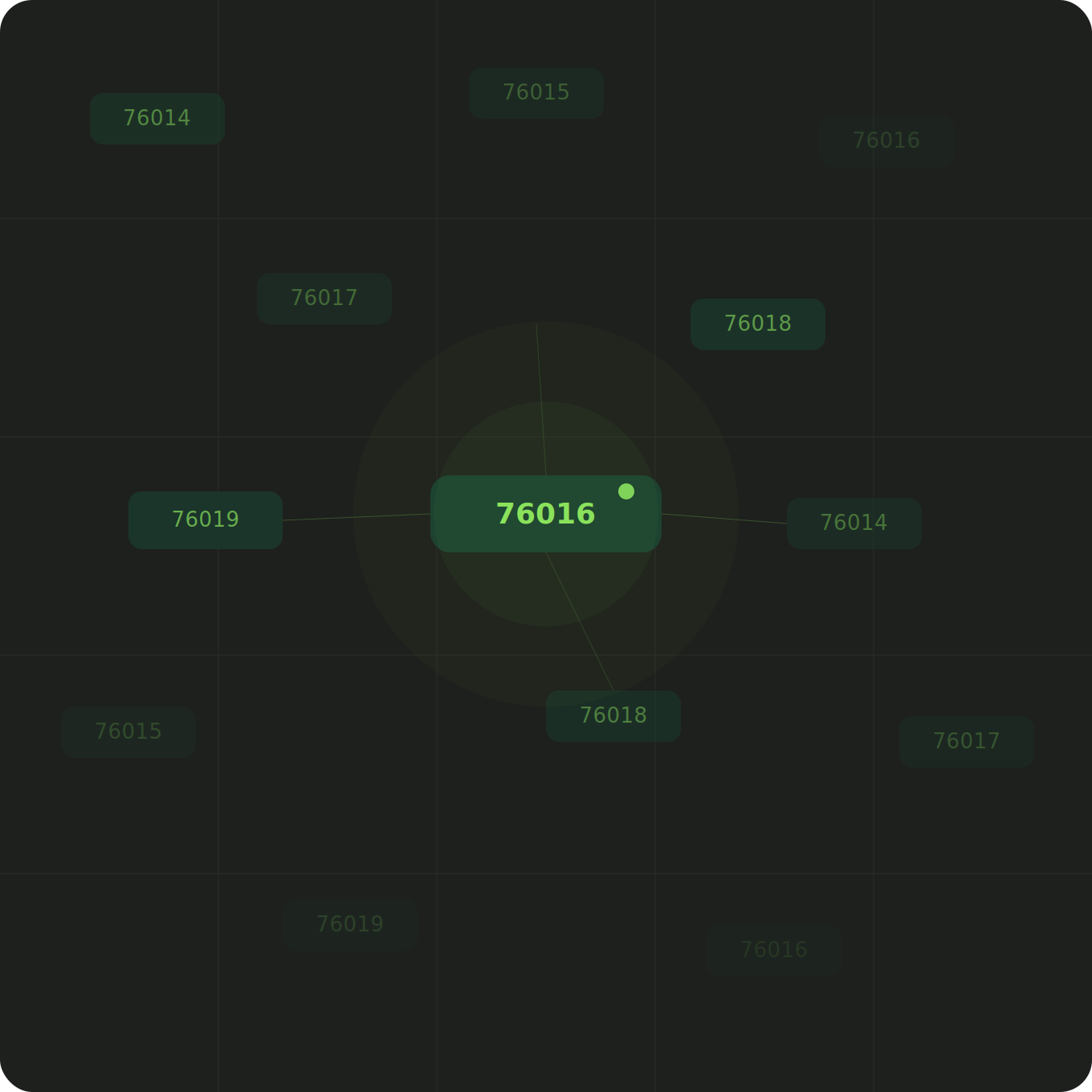 Supporting CPT-codes PT-codes are 76014 76015 76016 76017 76018 76019