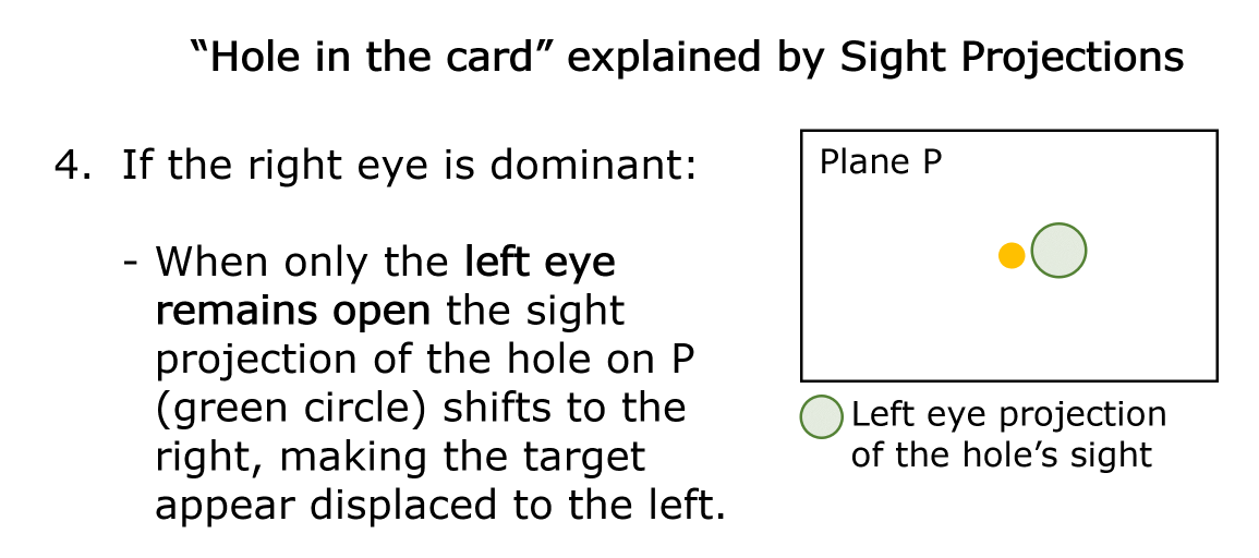 Hole-in-the-card method illustrated by sight projections of the hole on the target plane – part 4