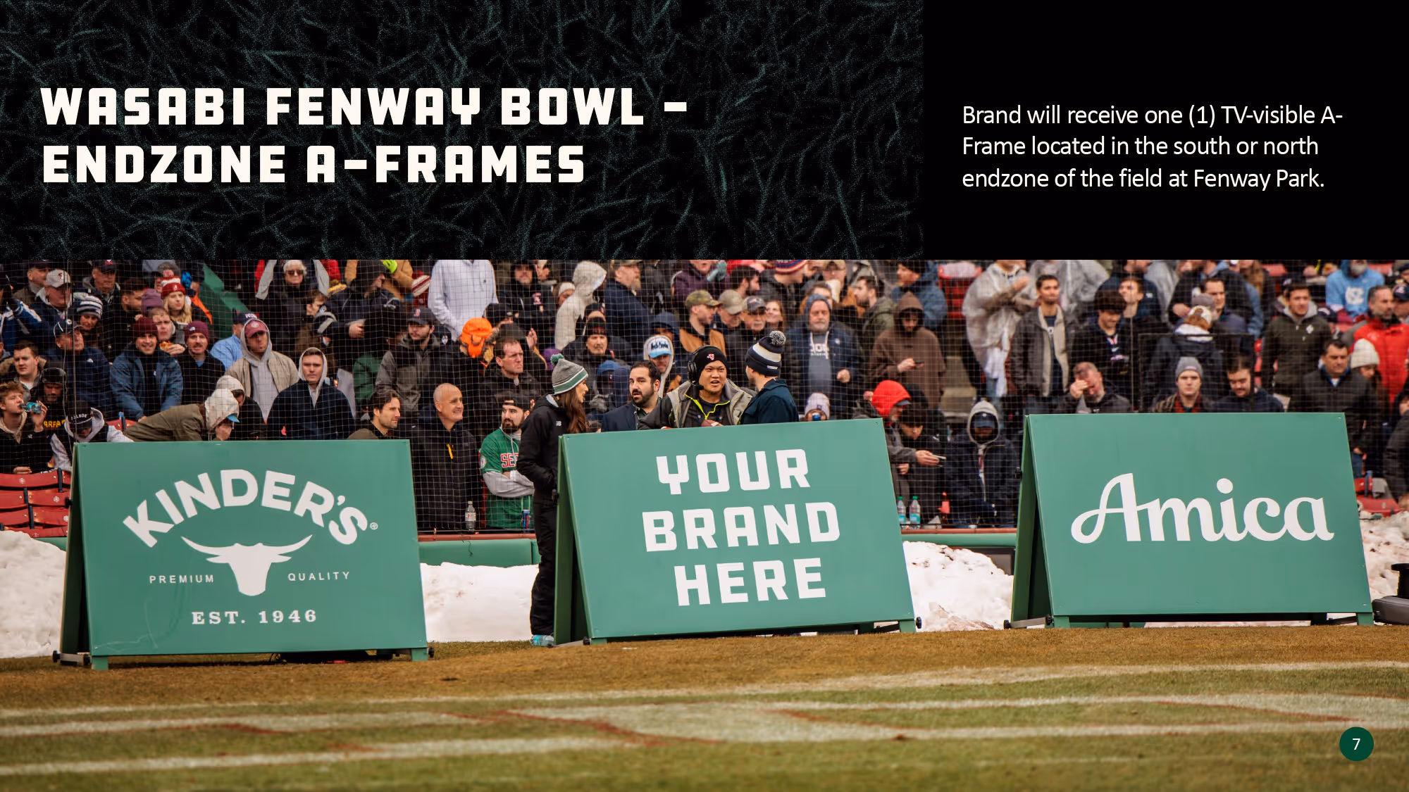 A slide with the heading: "WASABI FENWAY BOWL - ENDZONE A-FRAMES" with an image of three green A-frame advertising boards on a football field with crowd behind, displaying Kinder's, Your Brand Here, and Amica logos.