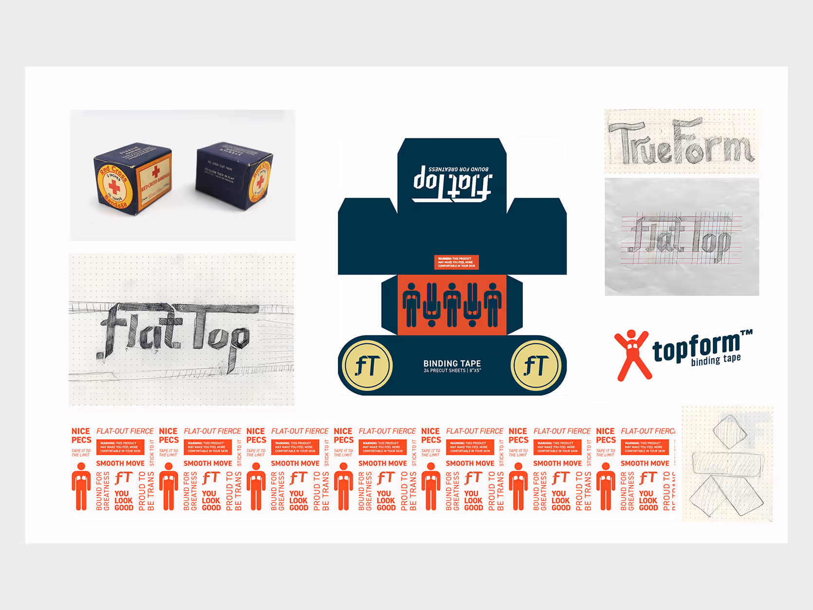 Collage showing packaging designs and sketches for 'Flat Top' binding tape, including a box dieline, logo sketches, branding label with red figure icon, and repeated warning labels.
