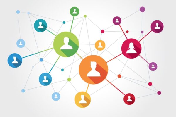 social profiles interconnected on Facebook groups