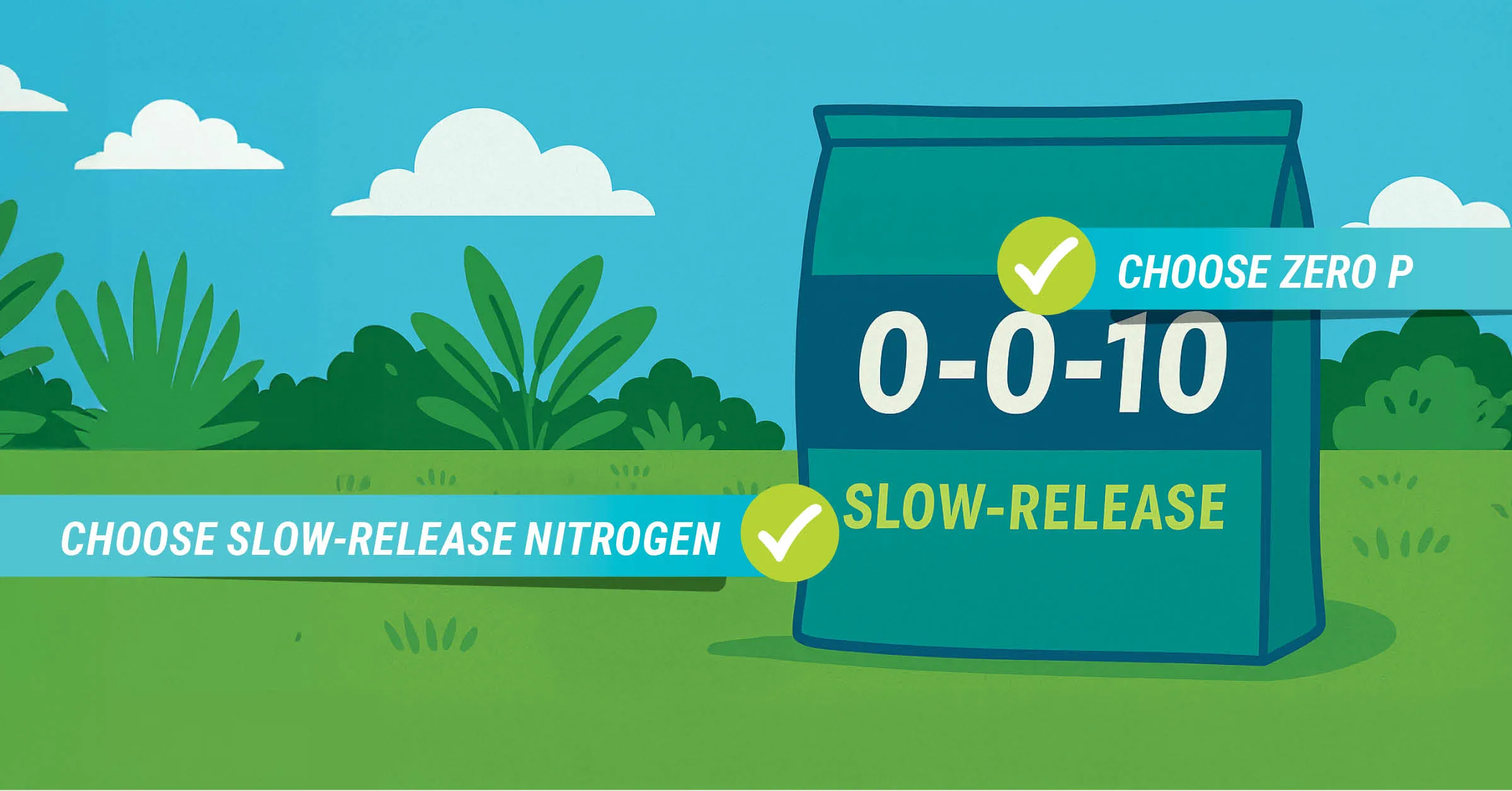 Illustration of a bag of fertilizer labeled “0-0-10 Slow-Release” with banners reading “Choose Zero P” and “Choose Slow-Release Nitrogen” to highlight lagoon-friendly fertilizer practices.