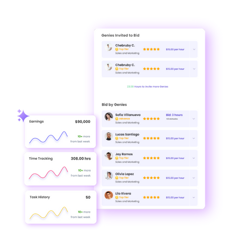 Hire Filipino freelancers on RemoteGenies for admin, design, customer support, and more.