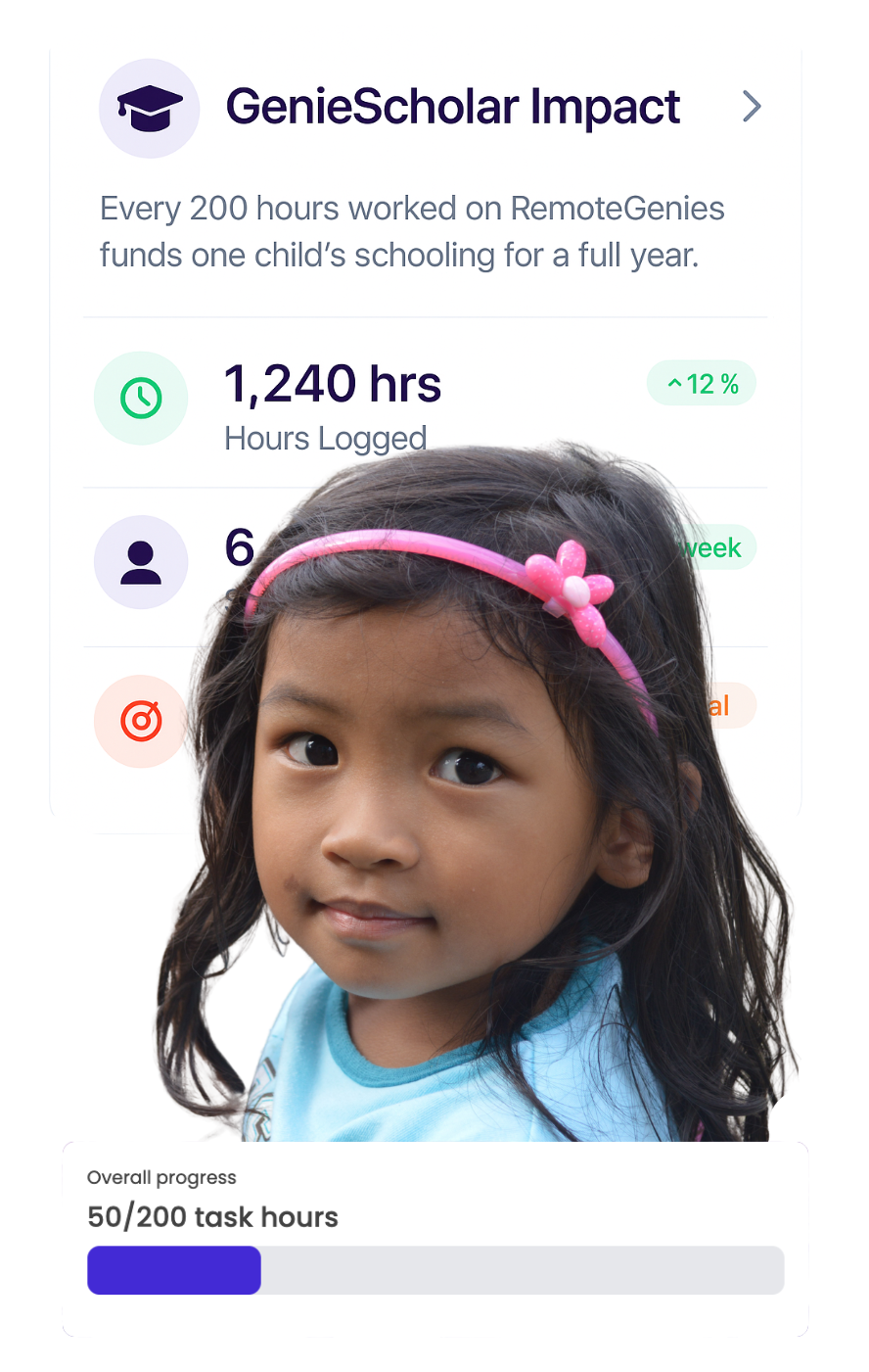 GenieScholar by RemoteGenies