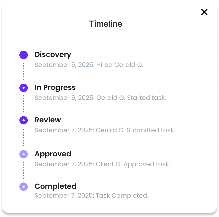 Cleaner Task View & Smart Filters | RemoteGenies