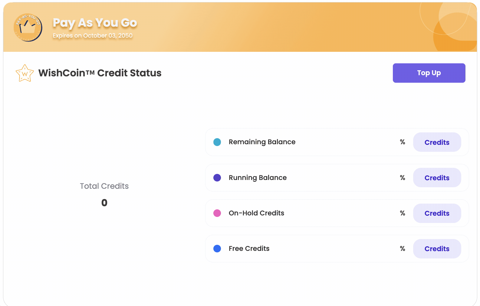 Pay As You Go | RemoteGenies