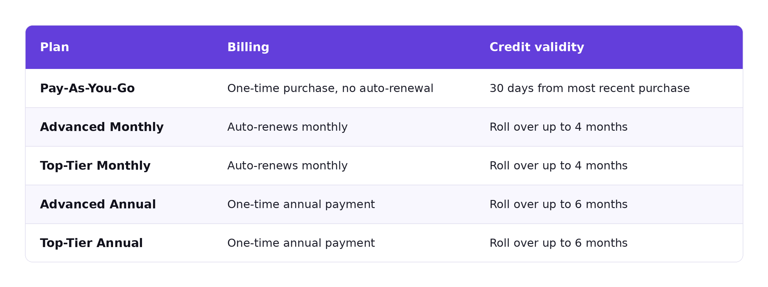 remotegenies pricing plan