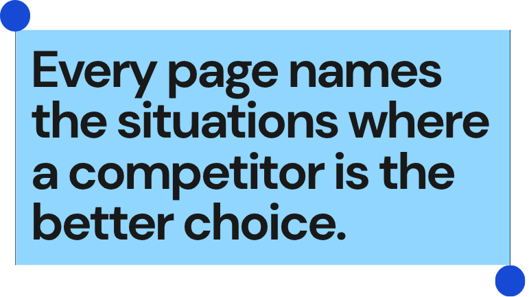 Text on blue background: Every page names the situations where a competitor is the better choice.
