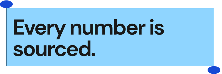 Blue rectangle with bold text reading 'Every number is sourced.'