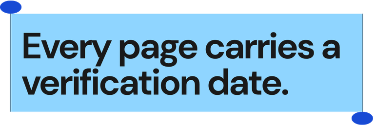 Text stating every page carries a verification date on a blue rectangular background.