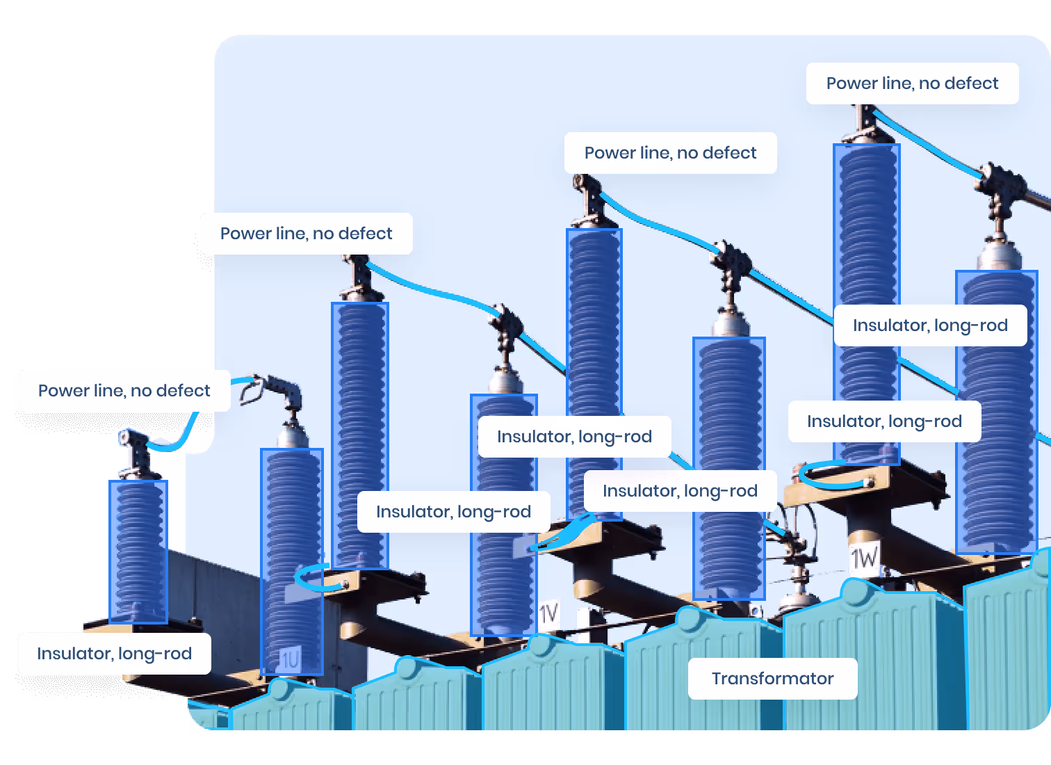 Learn the key differences between image segmentation and object detection, how each works, and when to use them for AI and computer vision projects.