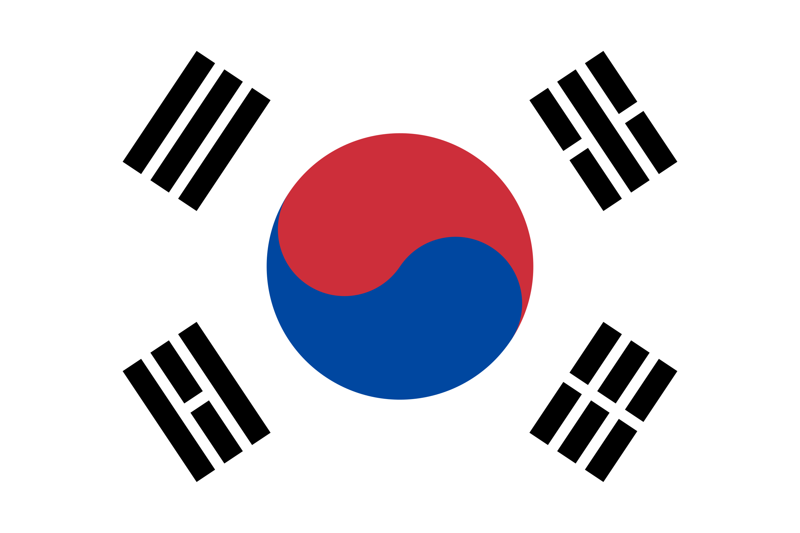 Data Annotation Korea