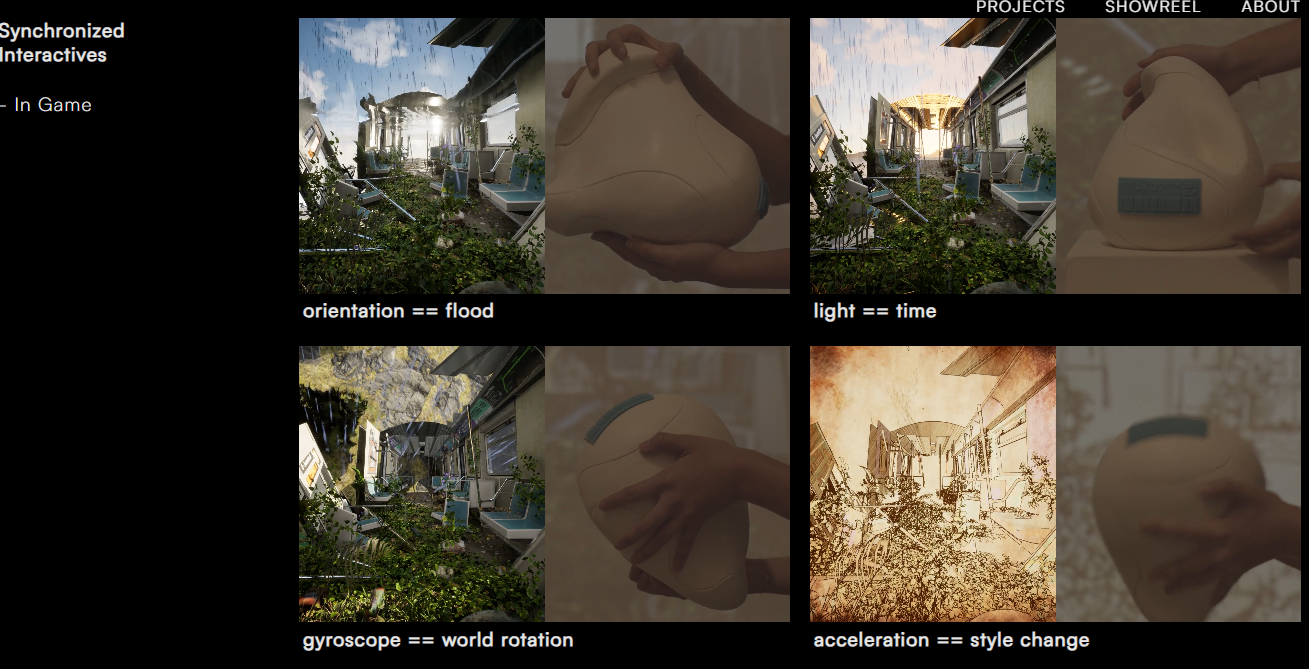 D' Sync by Candice Wu