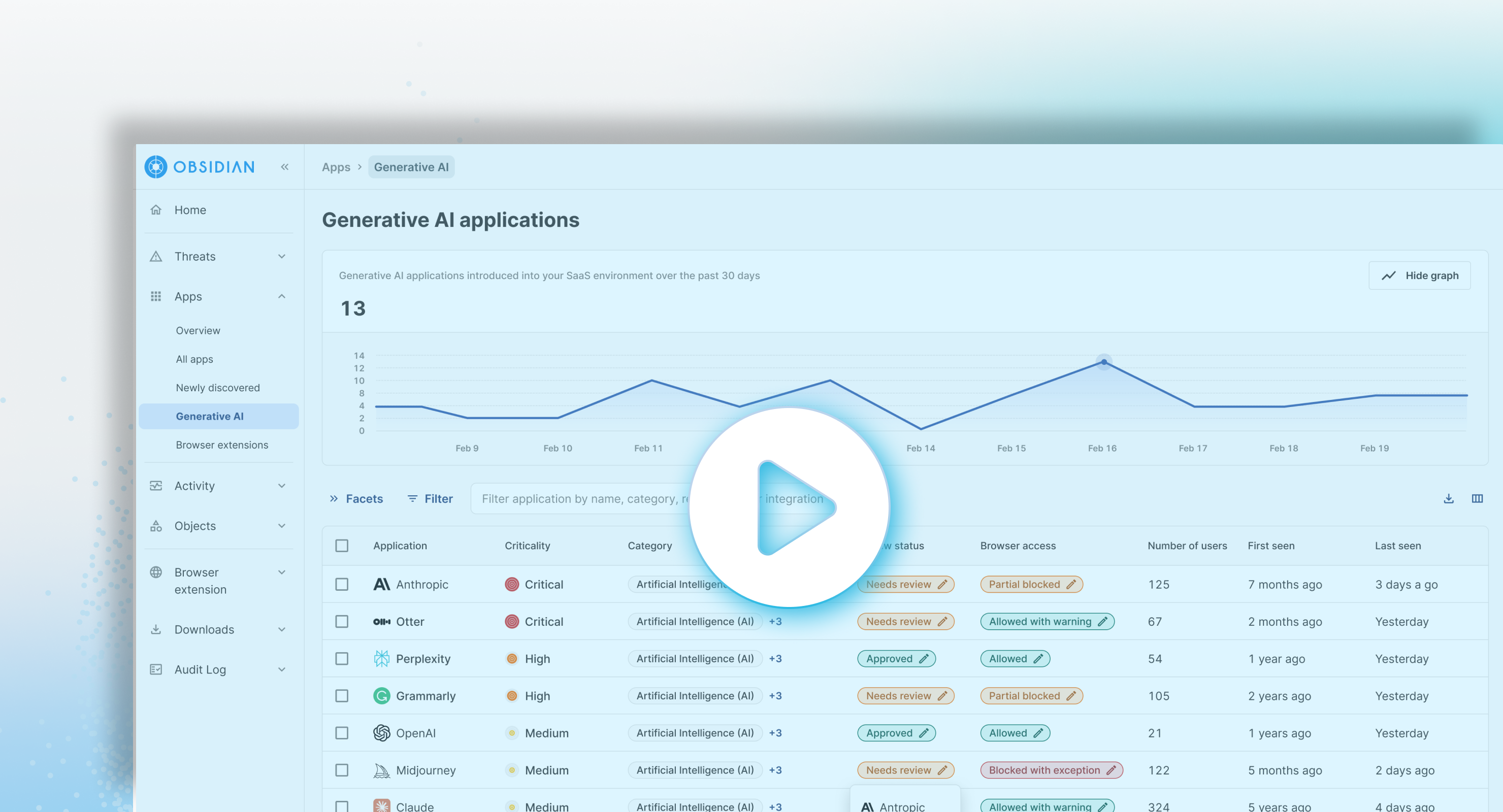 See and secure all AI end to end