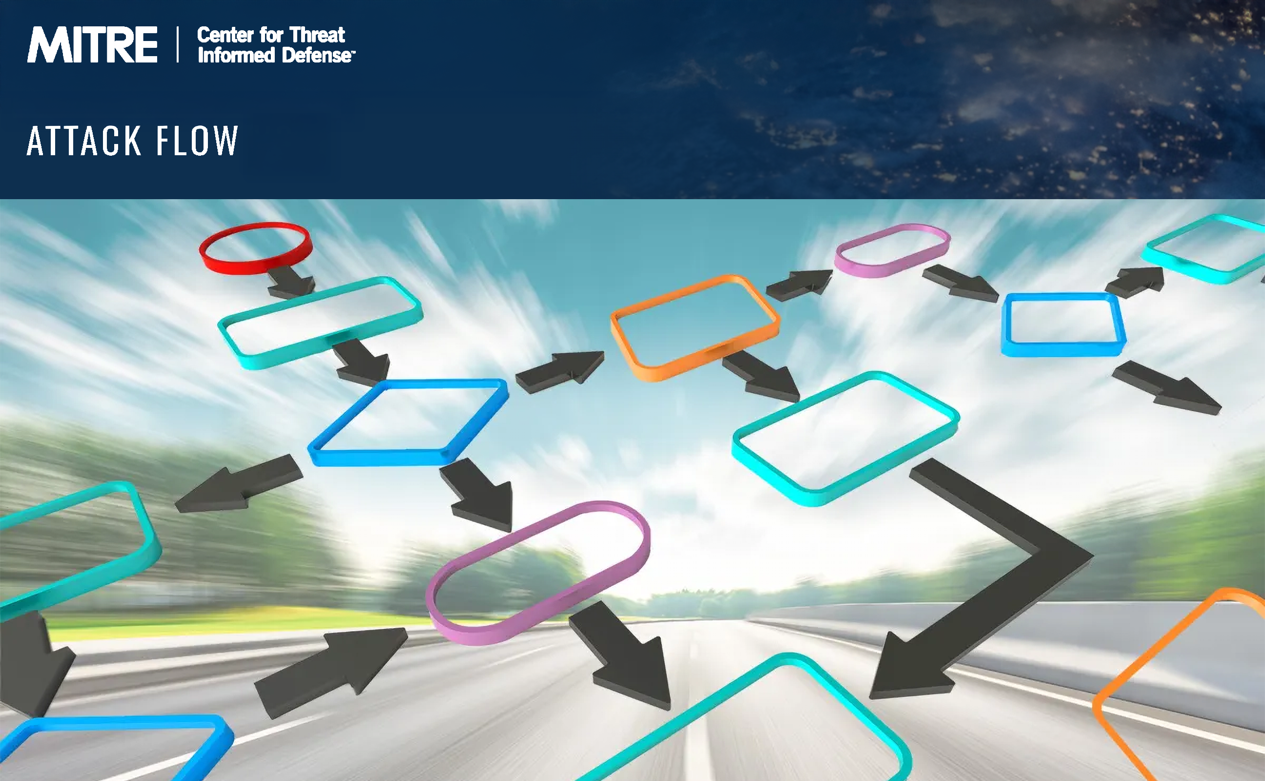 Led product marketing and GTM support for Attack Flow v2, a key CTID project helping enterprises visualize adversary behaviors.