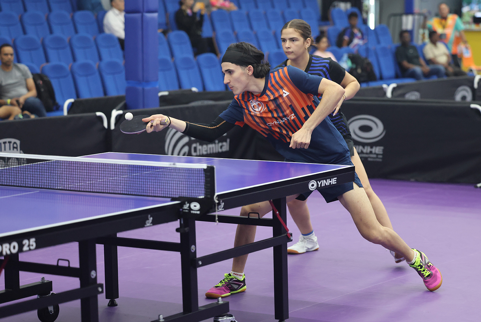 2026 Panam U11 and U13 Championships