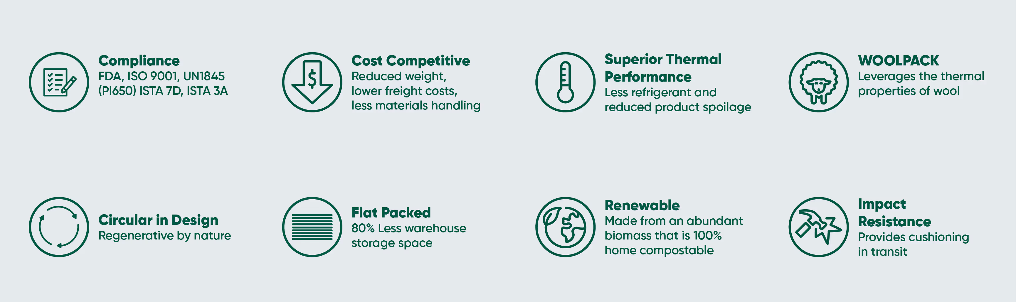 several benefits of woolpack