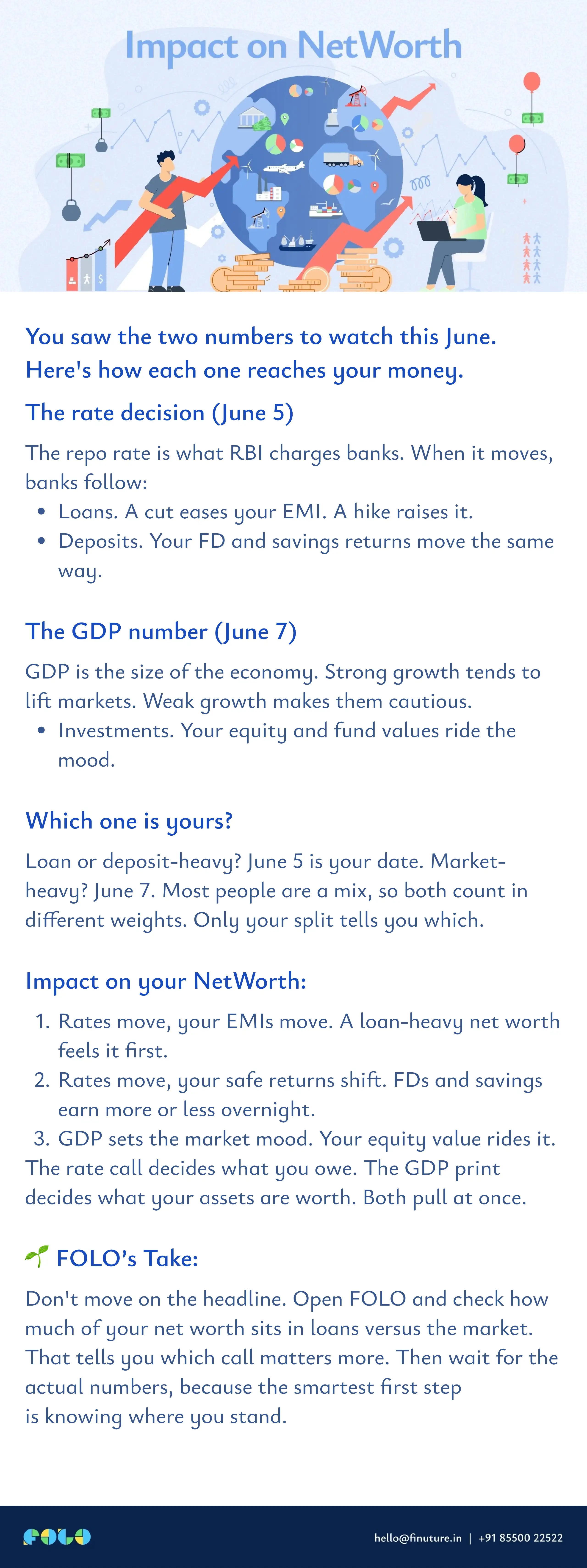 Understanding your NetWorth